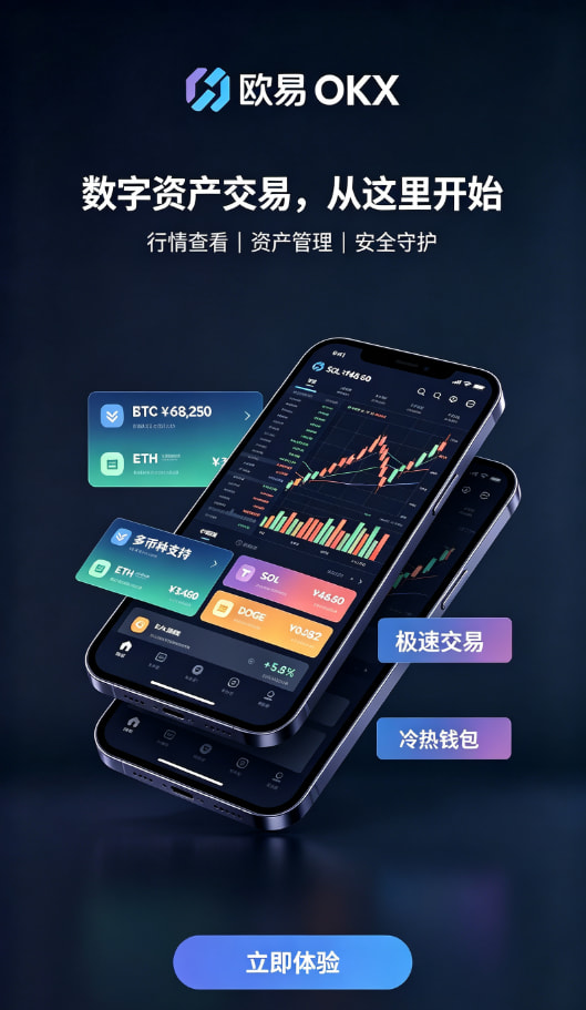 欧交易所平台app行情体验配图